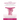 Adenomyosis -The Bad Cousin of Endometriosis: An unsuspected cause of Heavy Painful Periods