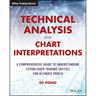 Technical Analysis and Chart Interpretations: A Comprehensive Guide to Understanding Established Trading Tactics for Ultimate Profit