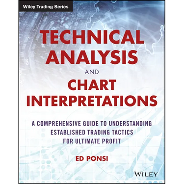 Technical Analysis and Chart Interpretations: A Comprehensive Guide to Understanding Established Trading Tactics for Ultimate Profit