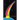 Some Thoughts from the Other Side of the Rainbow