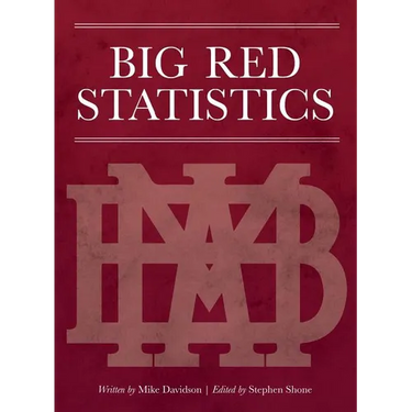 Big Red Statistics