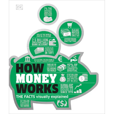How Money Works: The Facts Visually Explained