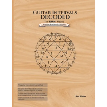 Guitar Intervals Decoded: The NANDI Method