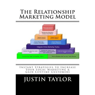 The Relationship Marketing Model: Instant Strategies to Increase Your Local Marketing & Gain Lifetime Customers