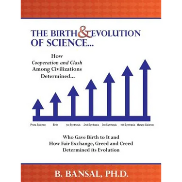 The Birth and Evolution of Science: How Cooperation and Clash Among Civilizations Determined Who Gave Birth to It and How Fair Exchange, Greed and Cre