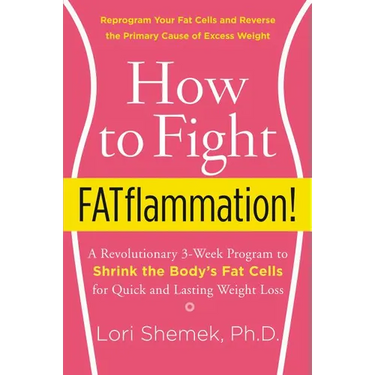 How to Fight FATflammation!