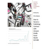 Do You Fancy A $25 000 Publishing Deal?: How to Secure A Publishing Contract with Amazon Kindle Scout worth $25000