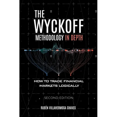 The Wyckoff Methodology in Depth: How to trade financial markets logically
