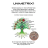 Unimetrix1 - 2nd Edition, Revised, Annotated and Illustrated