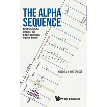 The Alpha Sequence