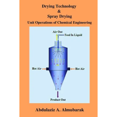 Drying Technology & Spray Drying: Unit Operations of Chemical Engineering