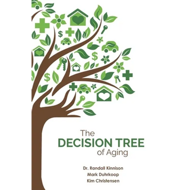 The Decision Tree of Aging