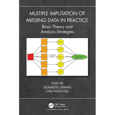 Multiple Imputation of Missing Data in Practice: Basic Theory and Analysis Strategies