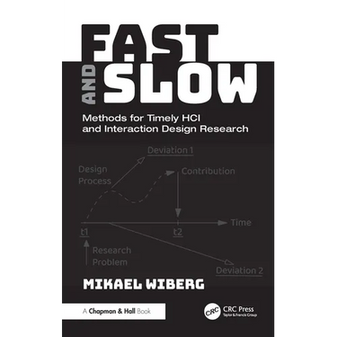 Fast and Slow: Methods for Timely HCI and Interaction Design Research
