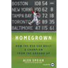 Homegrown: How the Red Sox Built a Champion from the Ground Up
