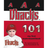 Arizona Diamondbacks 101-Board