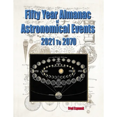 Fifty Year Almanac of Astronomical Events - 2021 to 2070