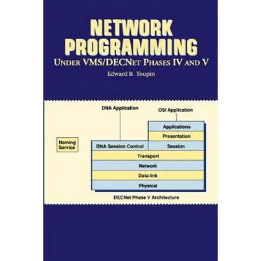 Network Programming Under VMS/DecNet Phases IV and V
