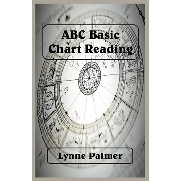 ABC Basic Chart Reading