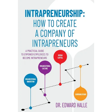 Intrapreneurship: How to Create a Company of Intrapreneurs