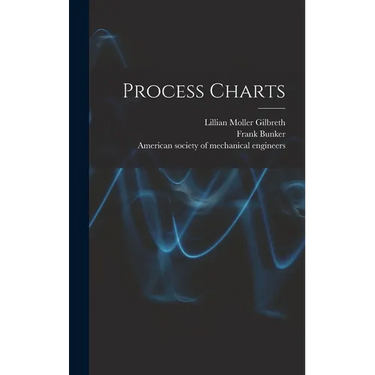 Process Charts
