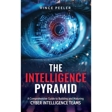 The Intelligence Pyramid: A Comprehensive Guide to Building and Maturing Cyber Intelligence Teams