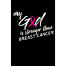 My God is Stronger than Breast Cancer: Support the Strength of Survivor