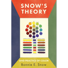 Snow's Theory and Practice of Color