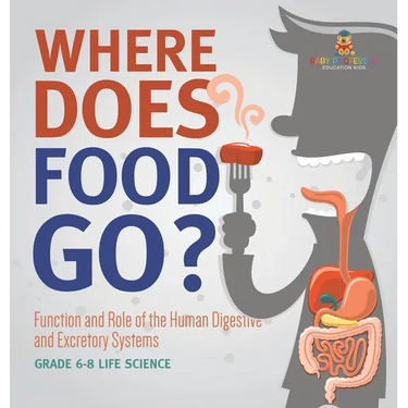 Where Does Food Go? Function and Role of the Human Digestive and Excretory Systems Grade 6-8 Life Science