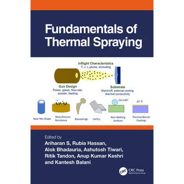 Fundamentals of Thermal Spraying