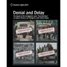 Denial and Delay: The Impact of the Immigration Law's "Terrorism Bars" on Asylum Seekers and Refugees in the United States