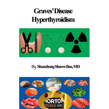 Graves' Disease and Hyperthyroidism: Questions and Answers