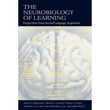 The Neurobiology of Learning: Perspectives from Second Language Acquisition