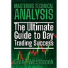 Mastering Technical Analysis: The Ultimate Guide to Day Trading Success