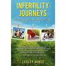 Infertility Journeys: Finding Your Happy Ending