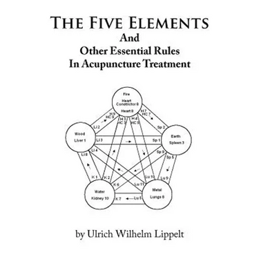 The Five Elements And Other Essential Rules In Acupuncture Treatment