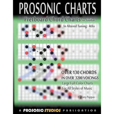Fretboard Chord Charts for Guitar - In Altered Tuning: 4ths