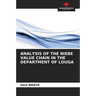 Analysis of the Niebe Value Chain in the Department of Louga