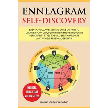 Enneagram Self-Discovery: Easy-to-Follow Essential Guide on How to Uncover your Unique Path with the 9 Enneagram Personality Types to Build Self-Aware