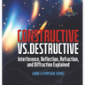 Constructive vs. Destructive Interference, Reflection, Refraction, and Diffraction Explained Grade 6-8 Physical Science