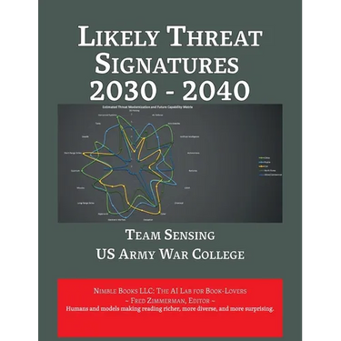 Likely Threat Signatures 2030 - 2040
