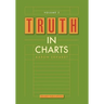 Truth in Charts Vol. 2