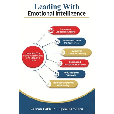 Leading With Emotional Intelligence: Unlocking The Power of Emotions One Step At A Time