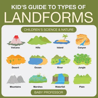 Kid's Guide to Types of Landforms - Children's Science & Nature