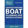 Understanding Boat Plumbing and Water Systems