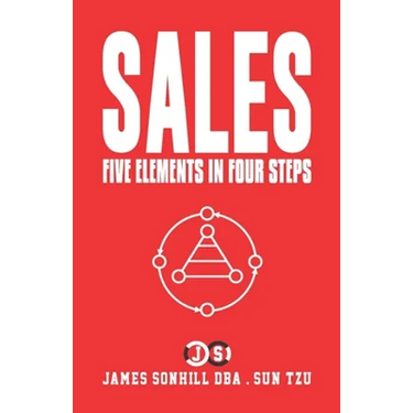 Sales: Five Elements in Four Steps