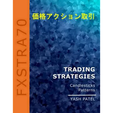 Trading Strategies: Candlestick Patterns