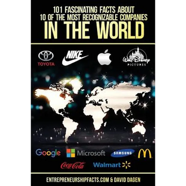 101 Fascinating Facts About 10 Of The Most Recognizable Companies In The World