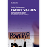 Family Values: Divorce, Working Women, and Reproductive Rights in Twentieth-Century America