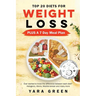 Top 20 Diets for Weight Loss PLUS a 7 Day Meal Plan: Ever wanted to know the difference between each diet? Ketogenic. Atkins, Mediterranean and many m